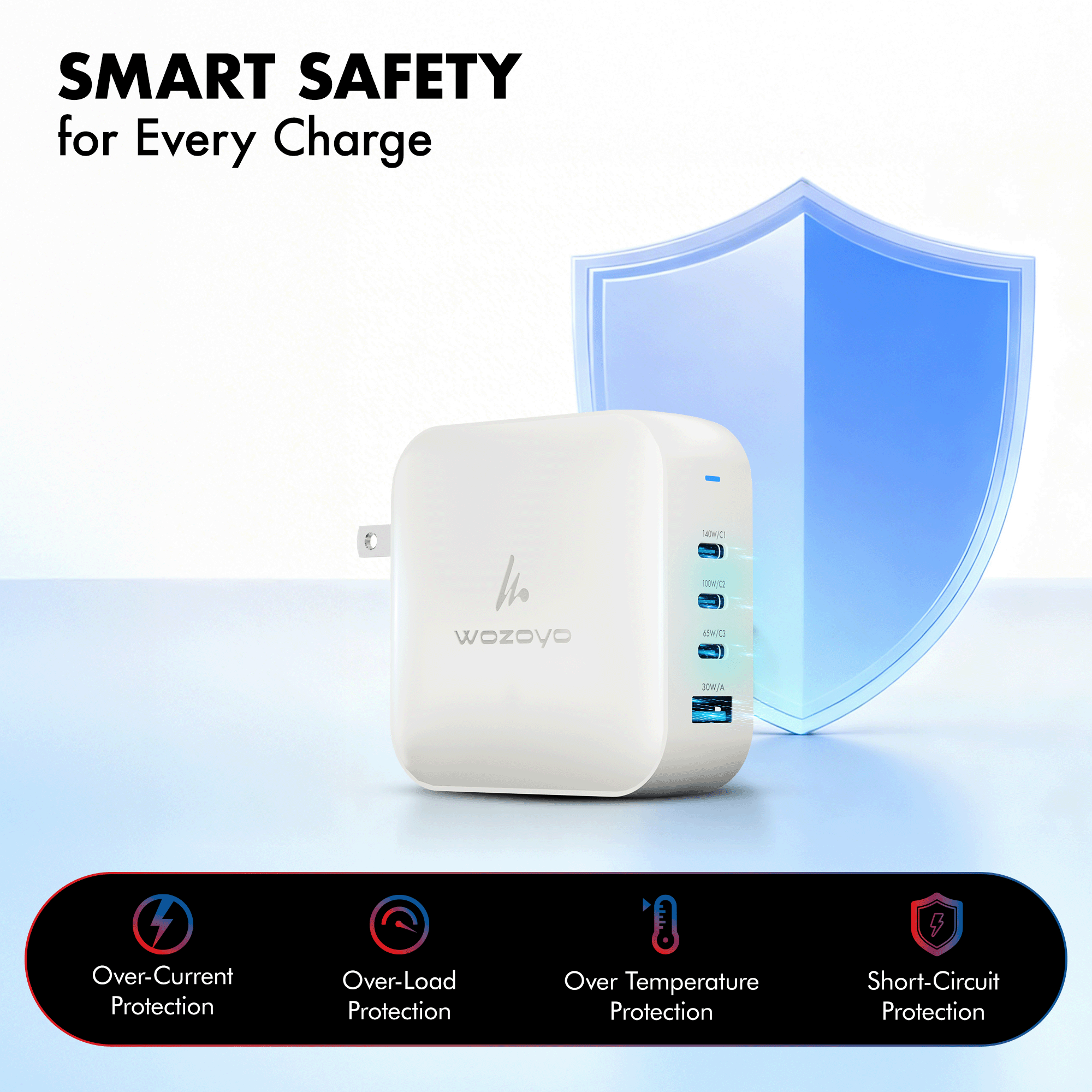 PD 165W GaN Charger, White, Series 2