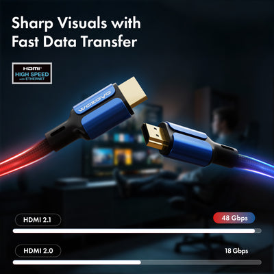 HDMI Cable 2.1 Compliant - 3 Meter, Series 1