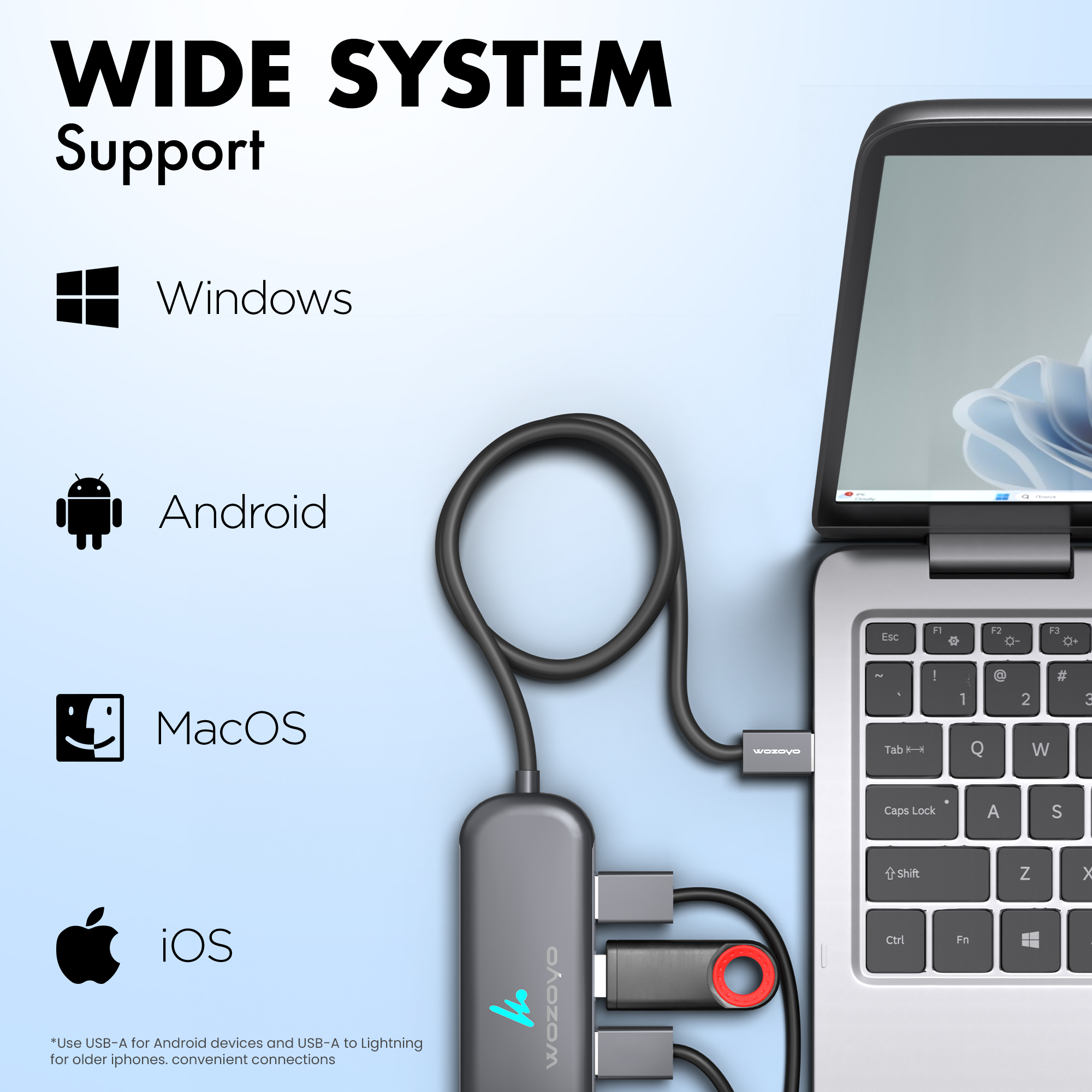 USB to 4 Port USB 3.2 Hub, Series 1