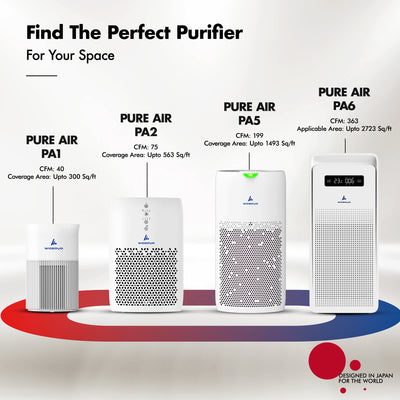 Pure Air PA4