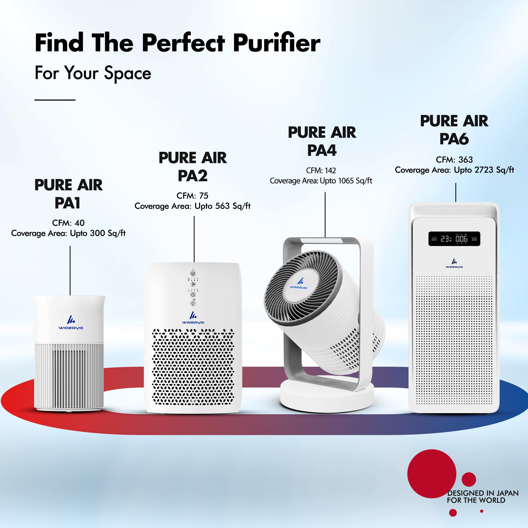 Pure Air PA5