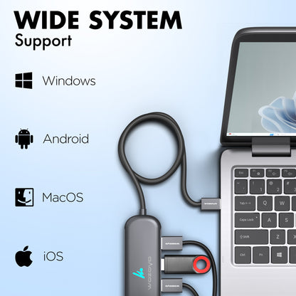 USB to 4 Port USB 3.2 Hub, Series 1