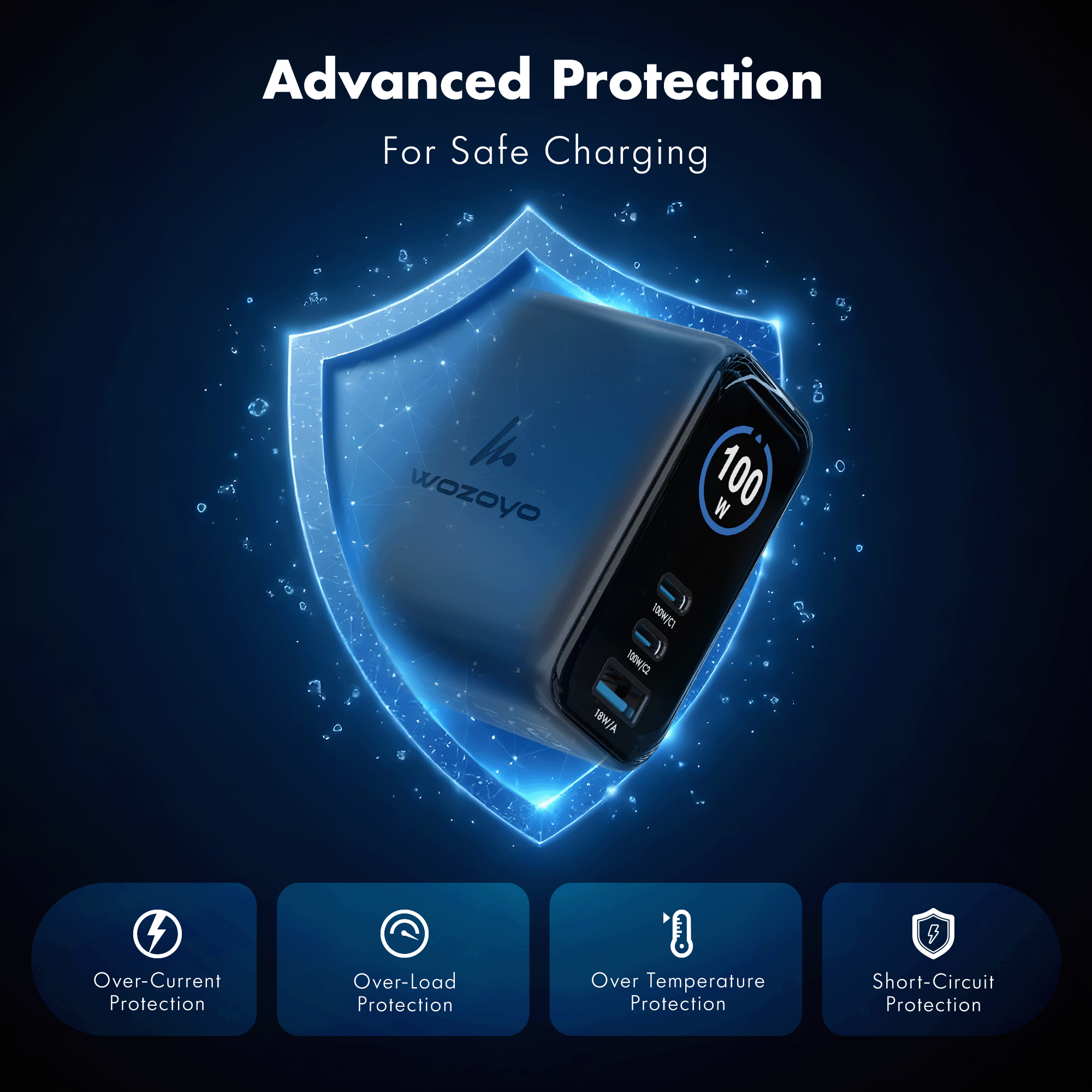 PD 100W GaN Charger, Series 3 (Smart Charger)