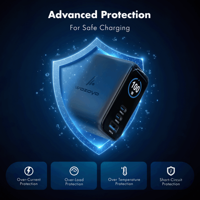 PD 100W GaN Charger, Series 3 (Smart Charger)