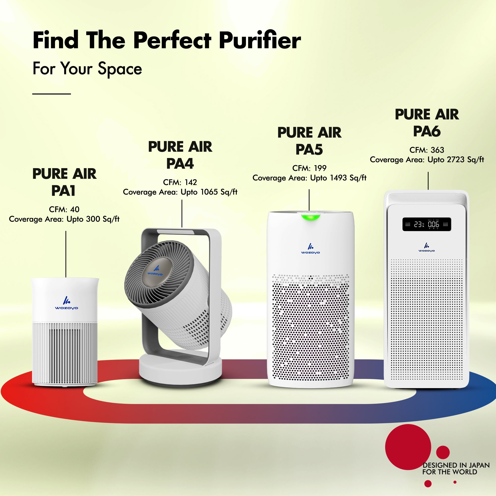 Pure Air PA2