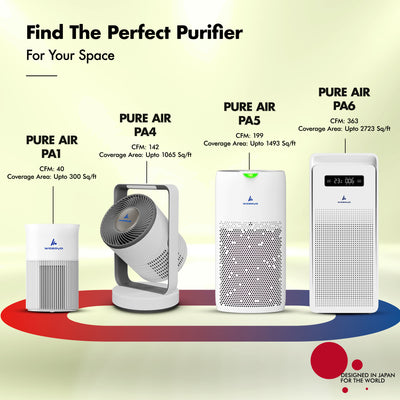 Pure Air PA2