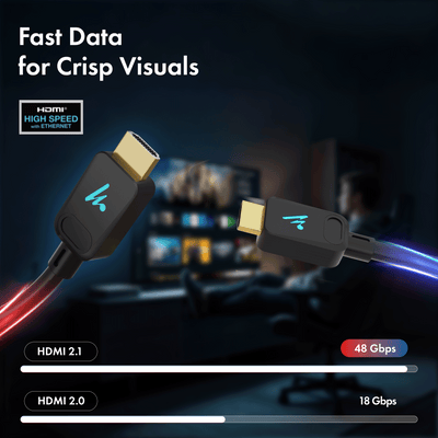 HDMI Cable with LED 2.1 Compliant - 5 Meter, Series 2