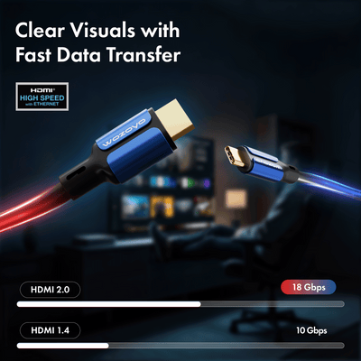 Type C to HDMI Cable 2.0 Compliant - 1 Meter, Series 1