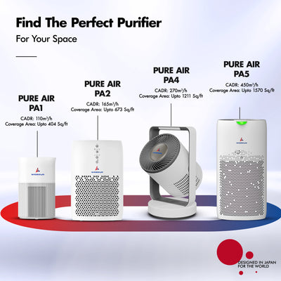 Pure Air PA6