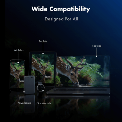 PD 140W GaN Charger, Series 3 (Smart Charger)