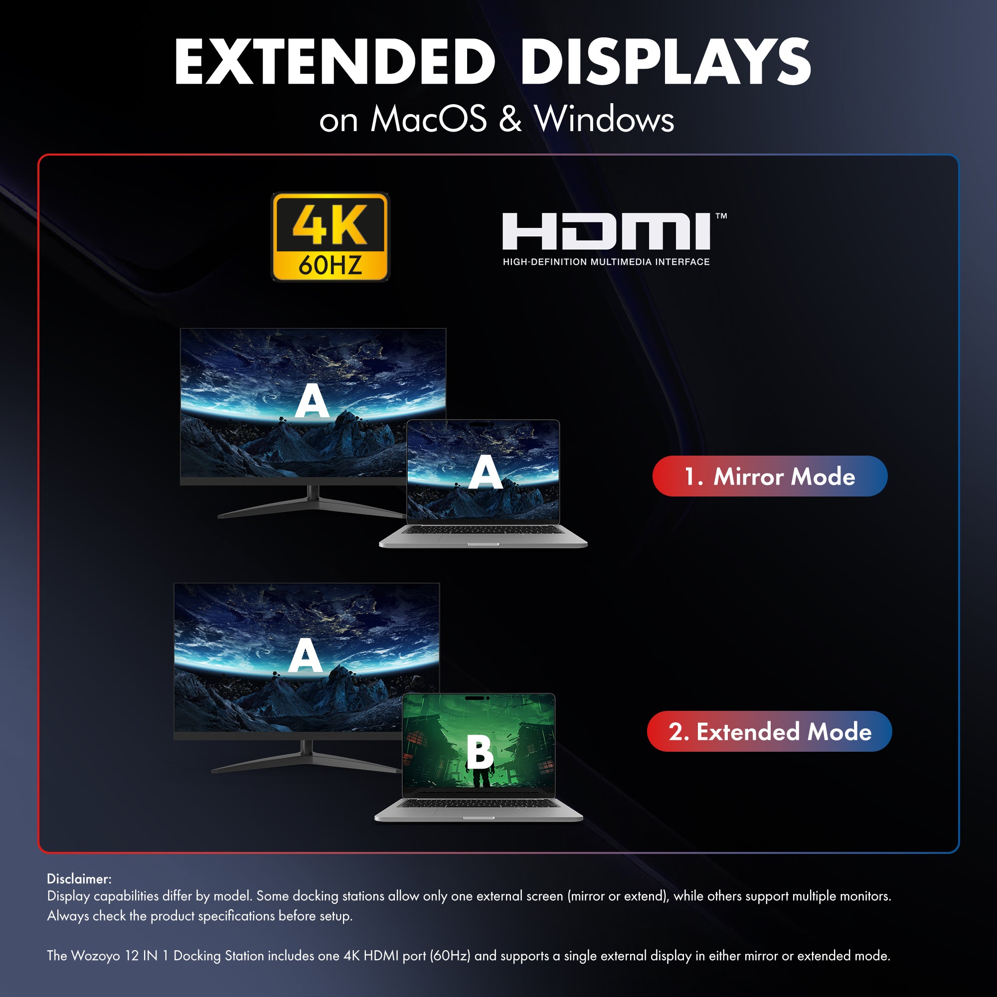 Type C 12 in 1 Docking Station, Series 1