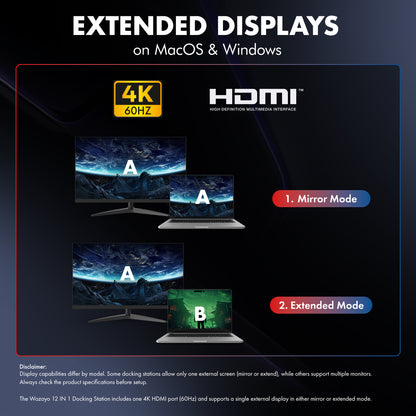 Type C 12 in 1 Docking Station, Series 1
