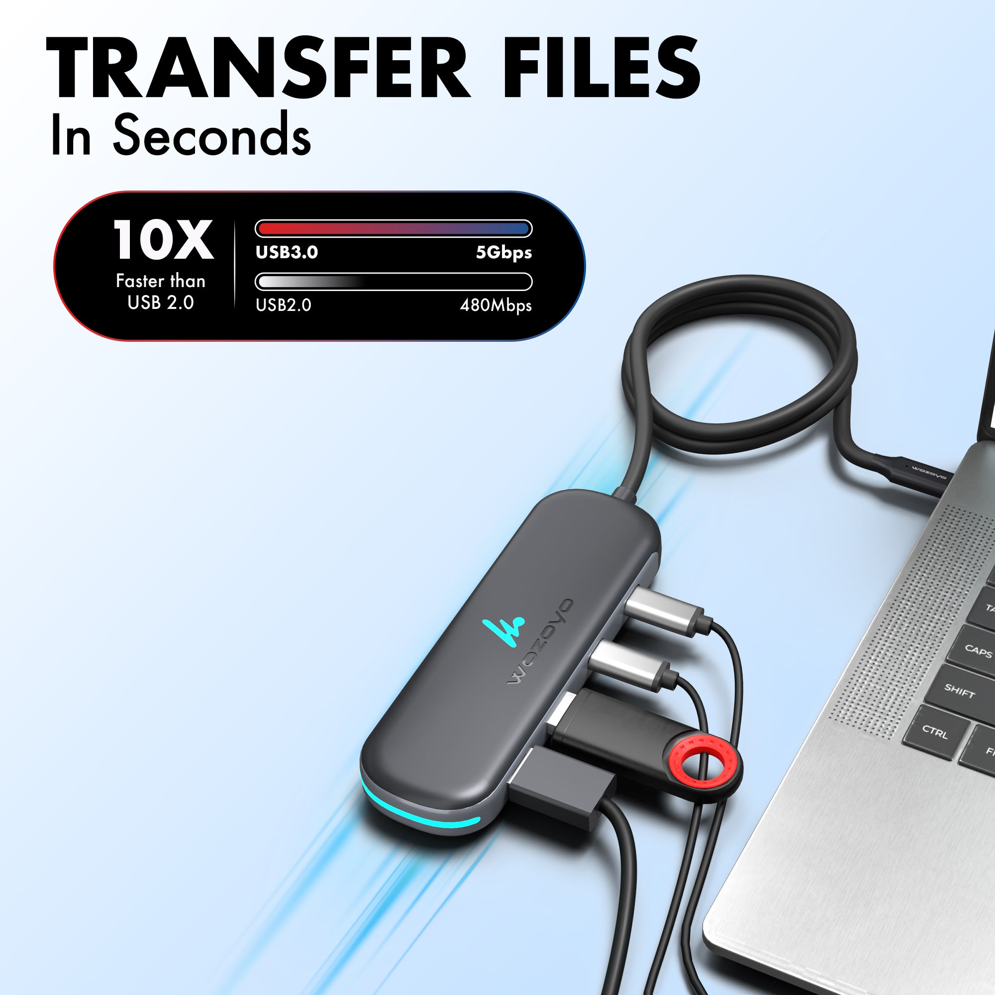 Type C to 2 Port Type C & 2 port USB 3.2 Hub, Series 1