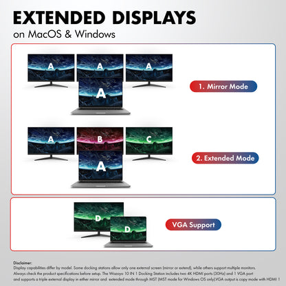 Type C 10 in 1 Docking Station, Series 1