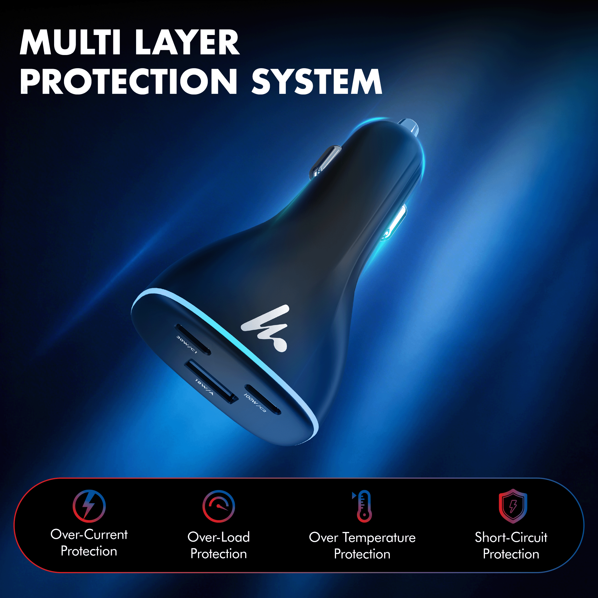 PD 130W Car Charger, Series 1