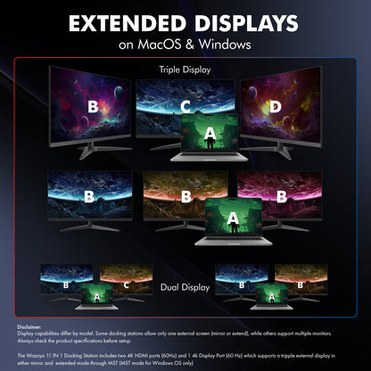 Type C 11 in 1 Docking Station, Series 1