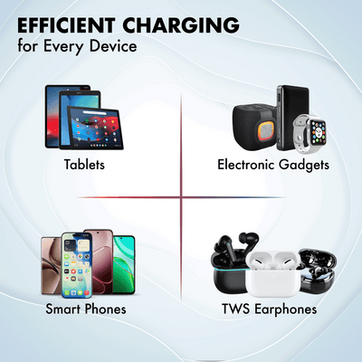 PD 48W GaN Charger, Black, Series 2