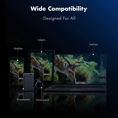 PD 70W GaN Charger, Series 3 (Smart Charger)