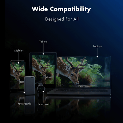 PD 45W GaN Charger, Series 3 (Smart Charger)