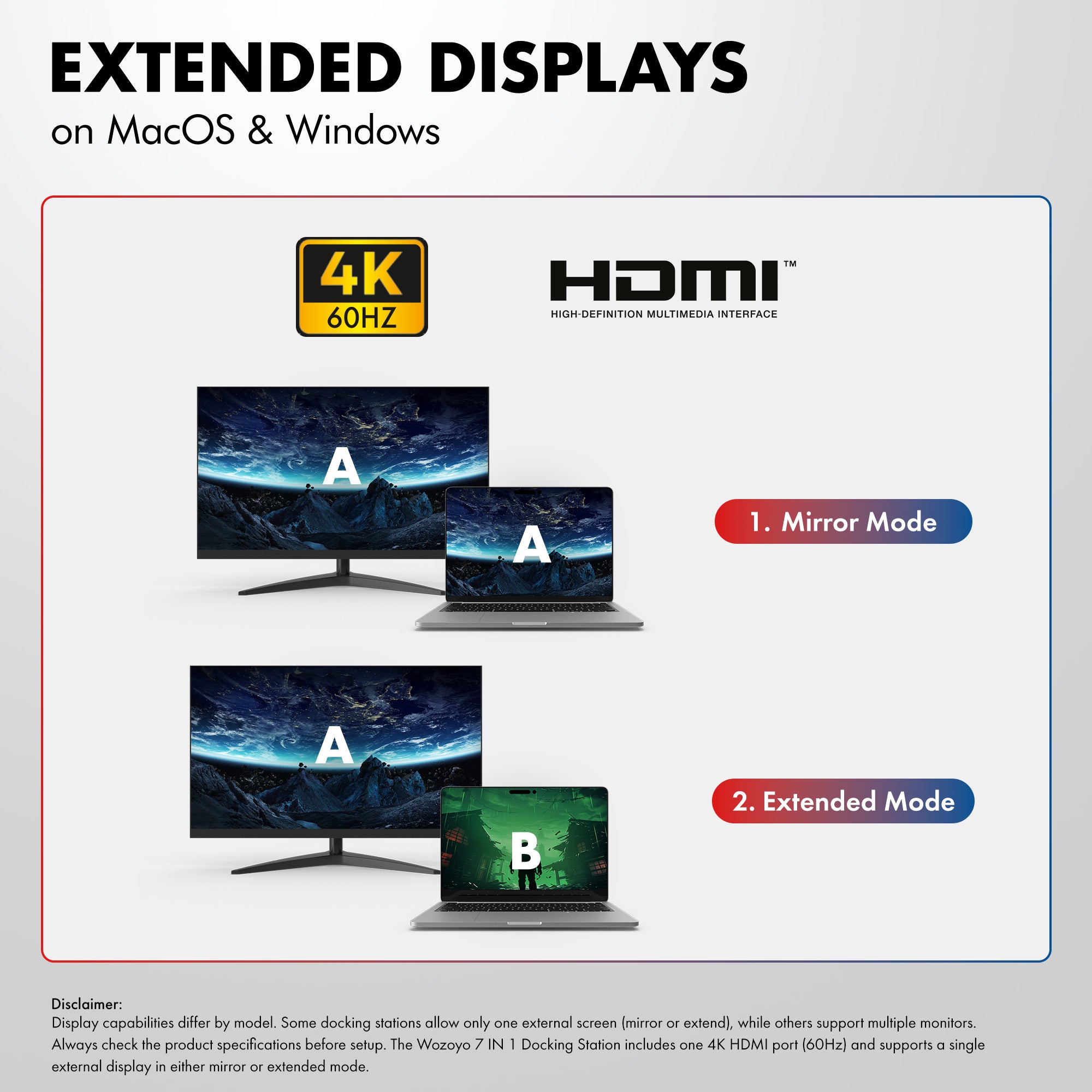 Type C 7 in 1  Docking Station, Series 1