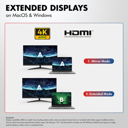 Type C 7 in 1  Docking Station, Series 1