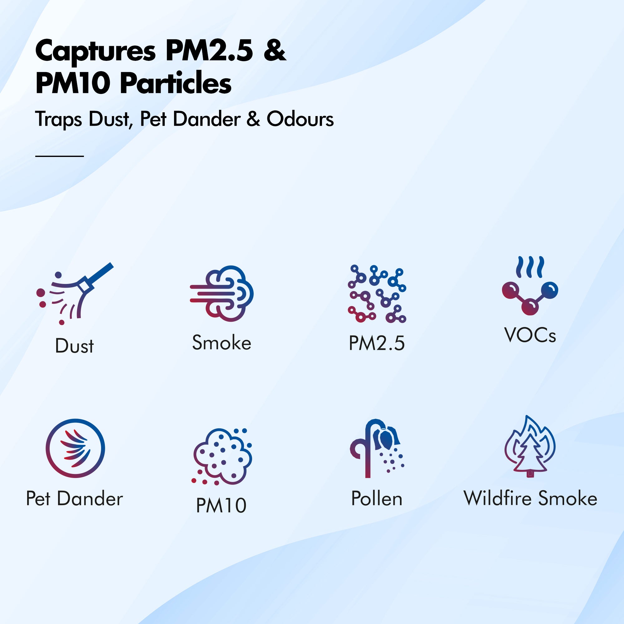 Pure Air PA5