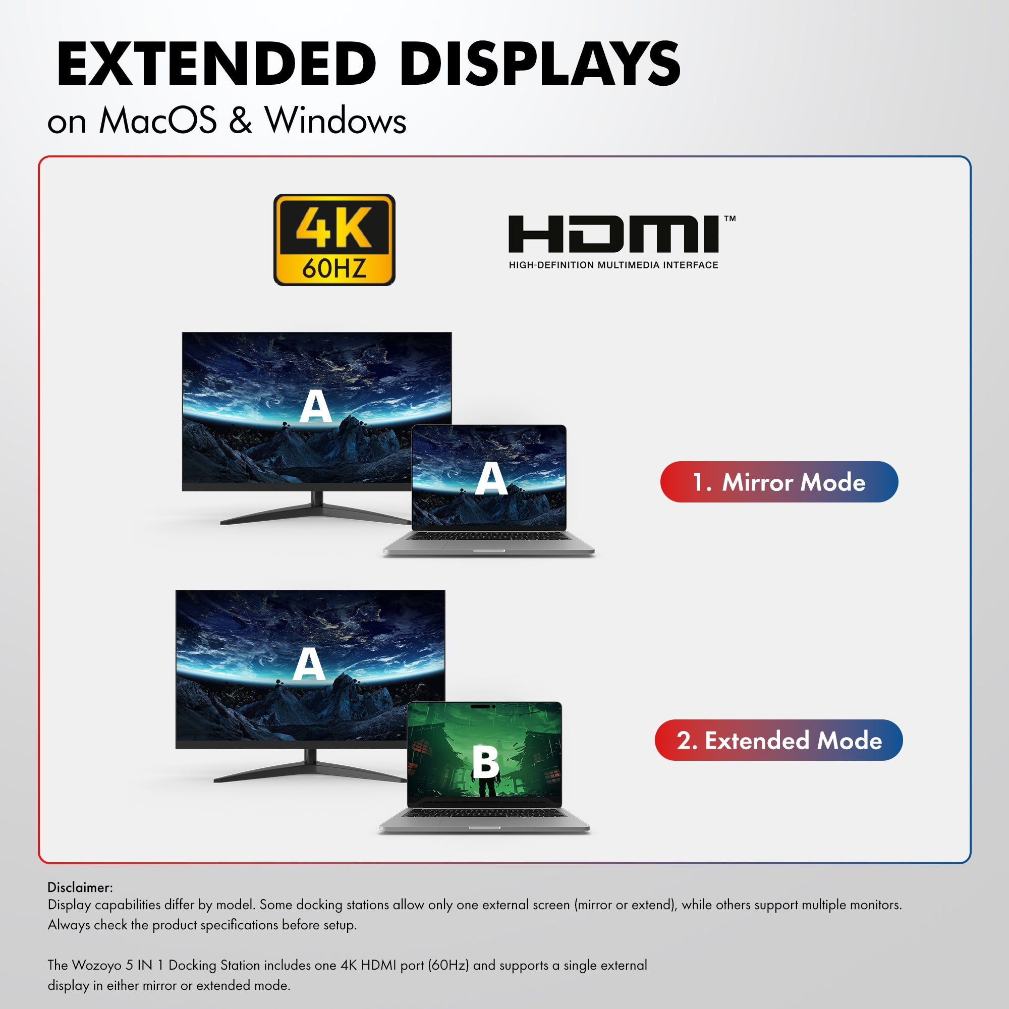 Type C 5 in 1 Docking Station, Series 1