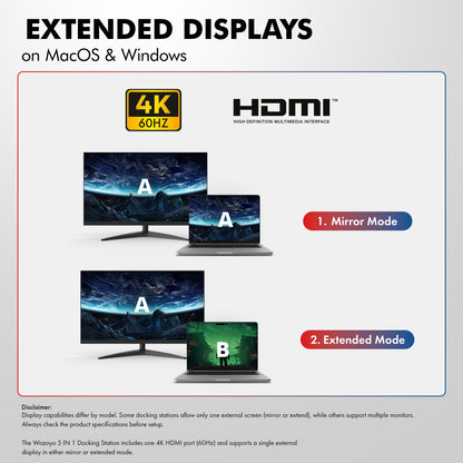 Type C 5 in 1 Docking Station, Series 1
