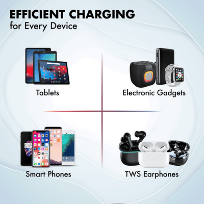 PD 48W GaN Charger, White, Series 2
