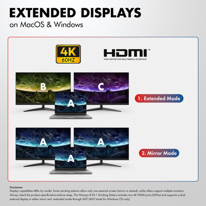 Type C to 8 in 1 Docking Station, Series 1