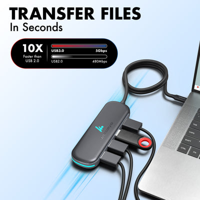 Type C to 4 Port USB 3.2 Hub, Series 1