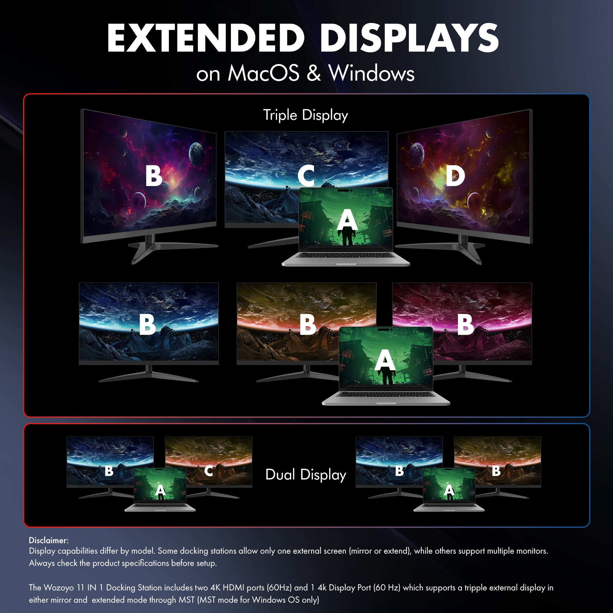 Type C 14 in 1 Docking Station, Series 1