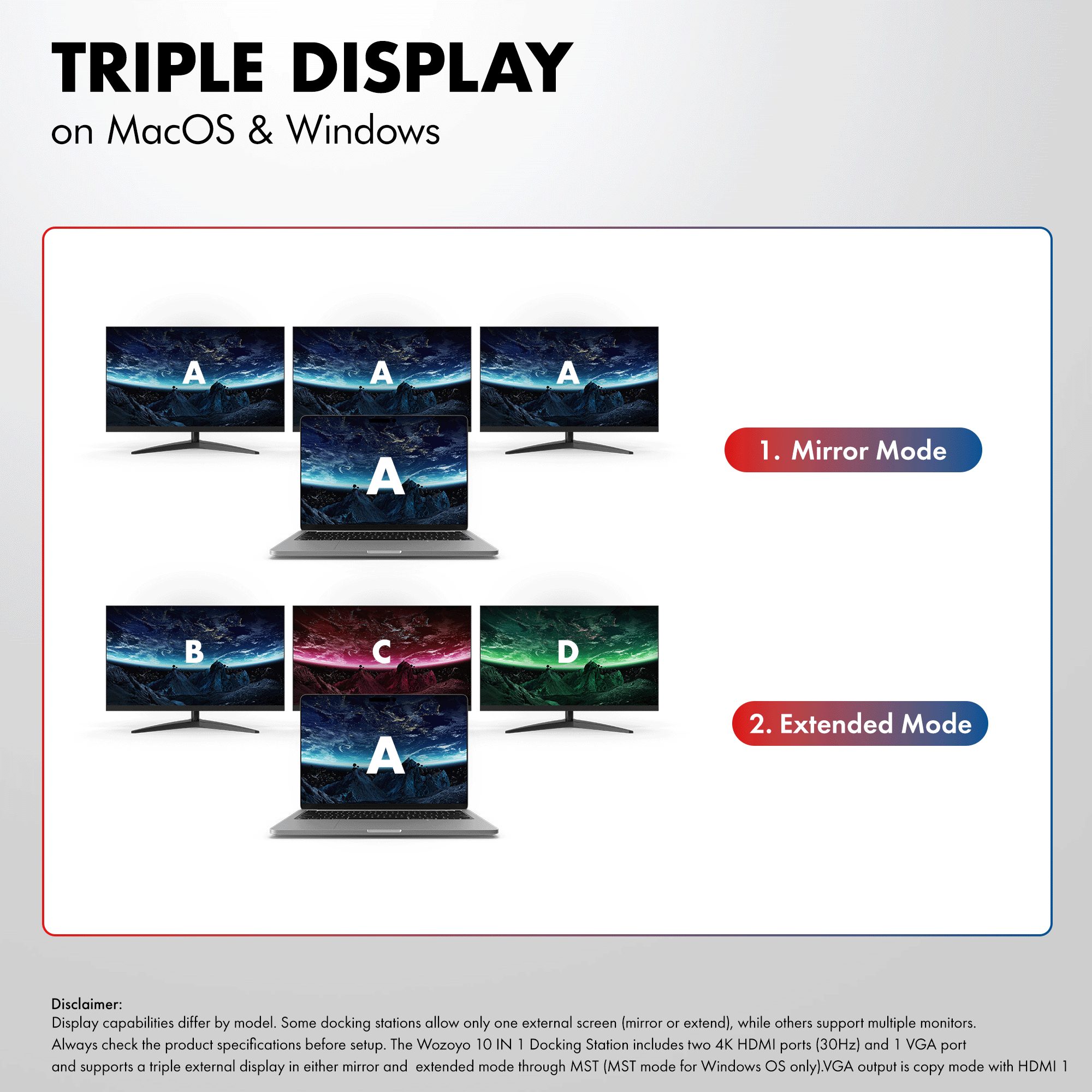 Type C 10 in 1 Docking Station, Series 1