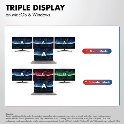 Type C 10 in 1 Docking Station, Series 1