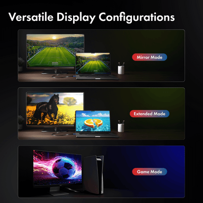 HDMI Cable with LED 2.1 Compliant - 5 Meter, Series 2