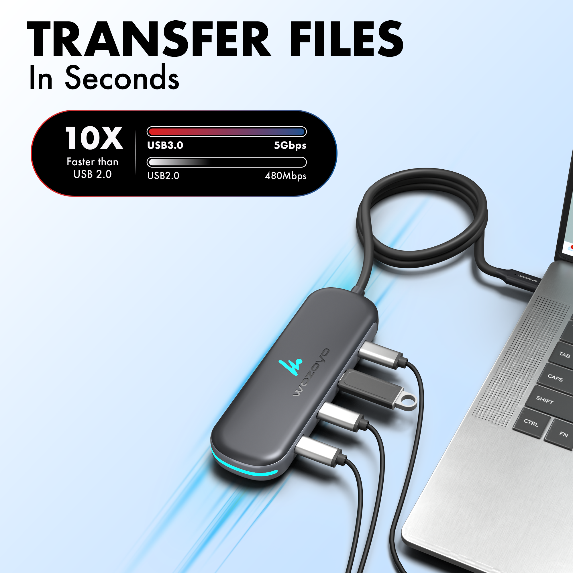 Type C to 4 in 1 Type C Hub, Series 1