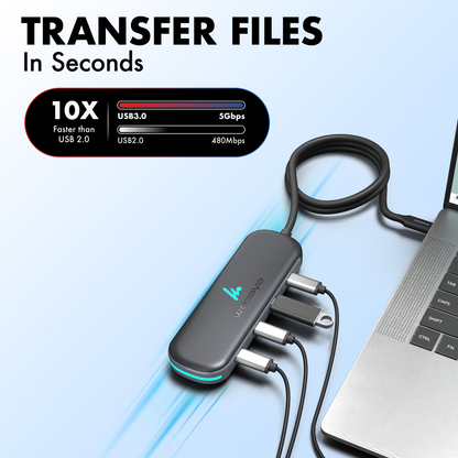 Type C to 4 in 1 Type C Hub, Series 1