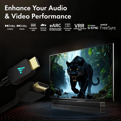 HDMI Cable with LED 2.1 Compliant - 2 Meter, Series 2