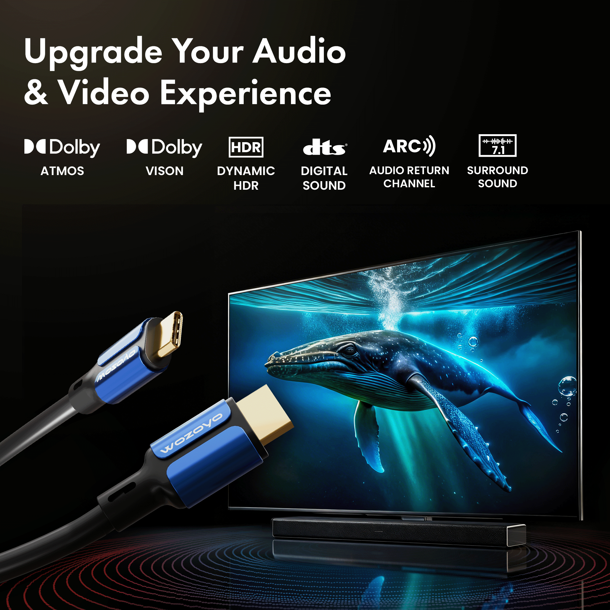 Type C to HDMI Cable 2.0 Compliant - 1 Meter, Series 1